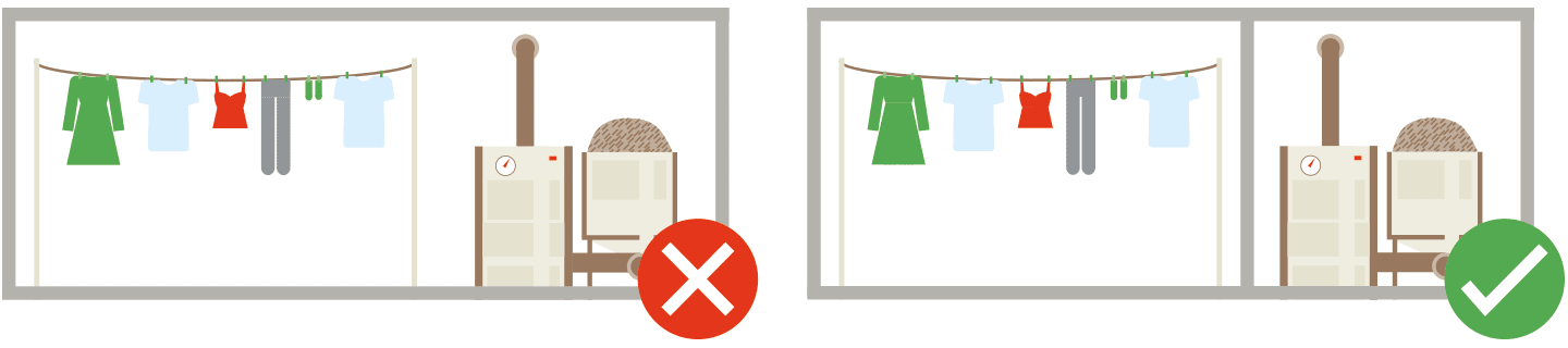 Wäsche nicht im Heizraum aufhängen